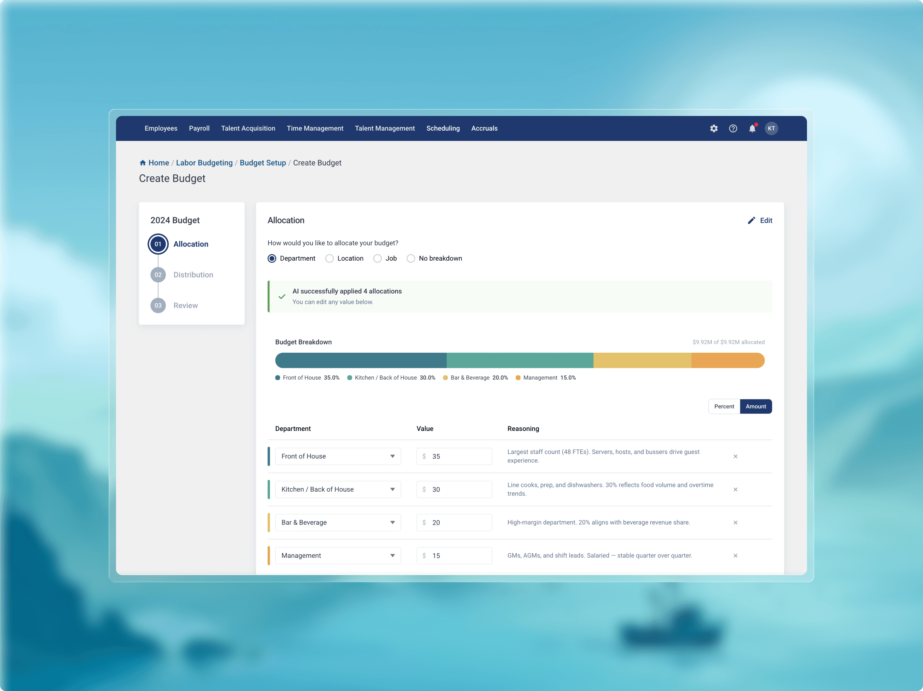 Financial Budgeting Tool